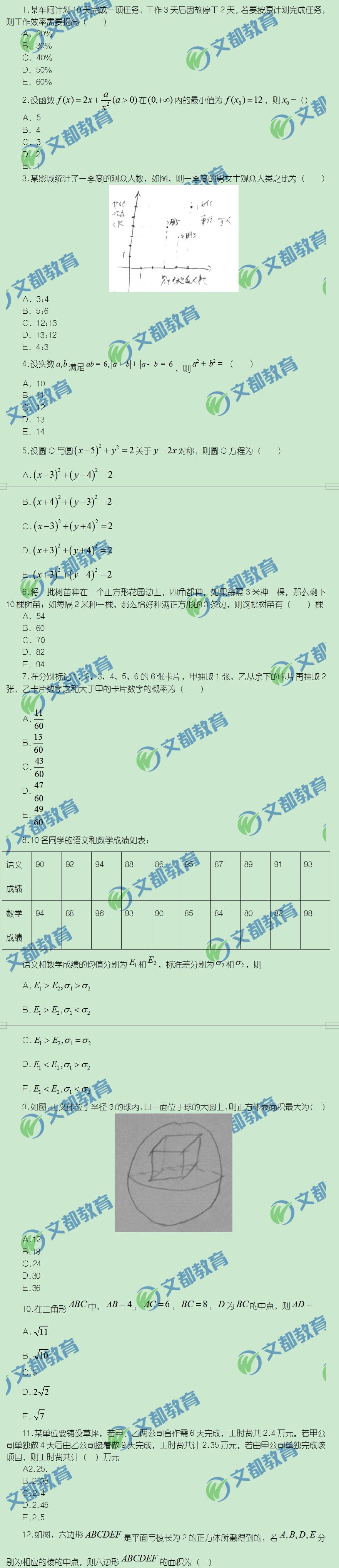 2019考研管理類聯考數學真題