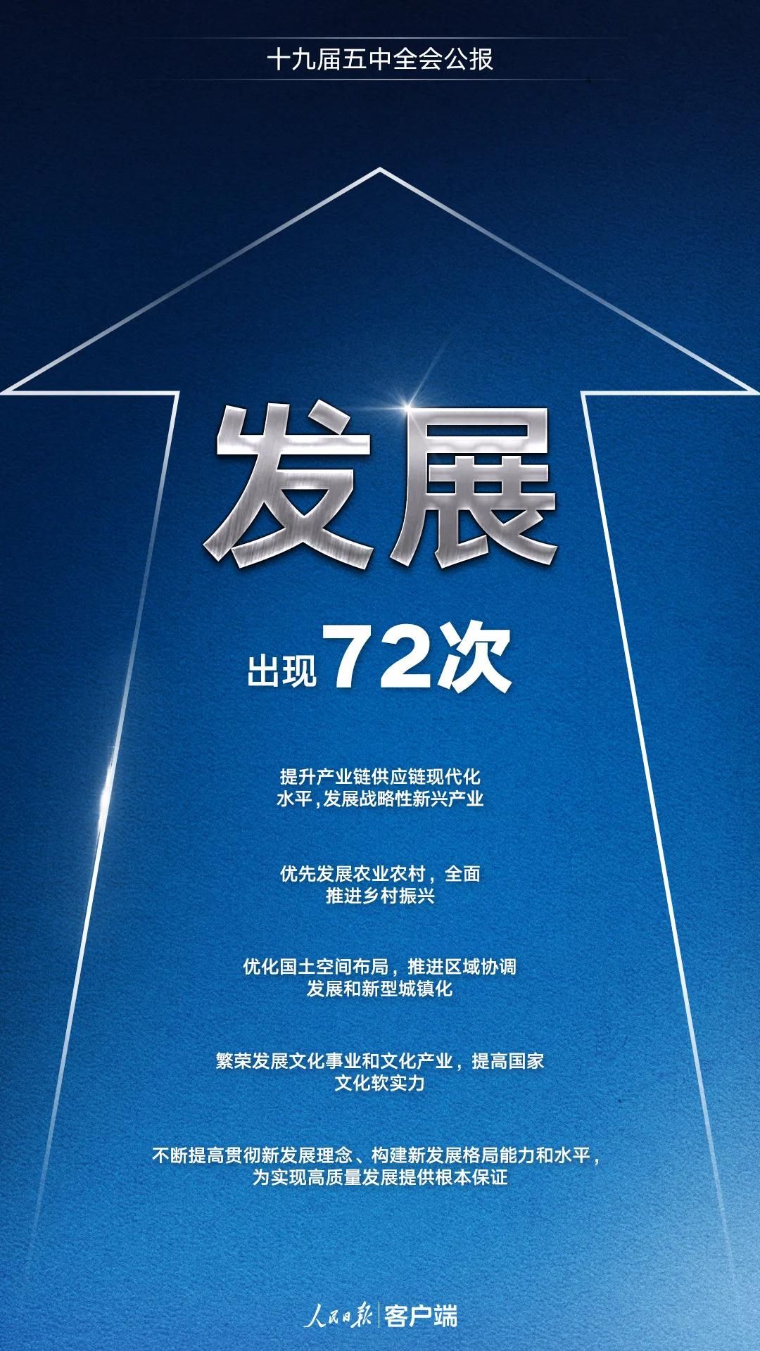 研考時(shí)政要點(diǎn)梳理：五中全會(huì)公報(bào)解讀