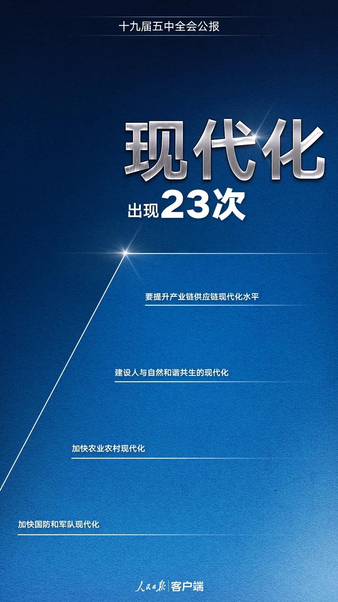 研考時(shí)政要點(diǎn)梳理：五中全會(huì)公報(bào)解讀