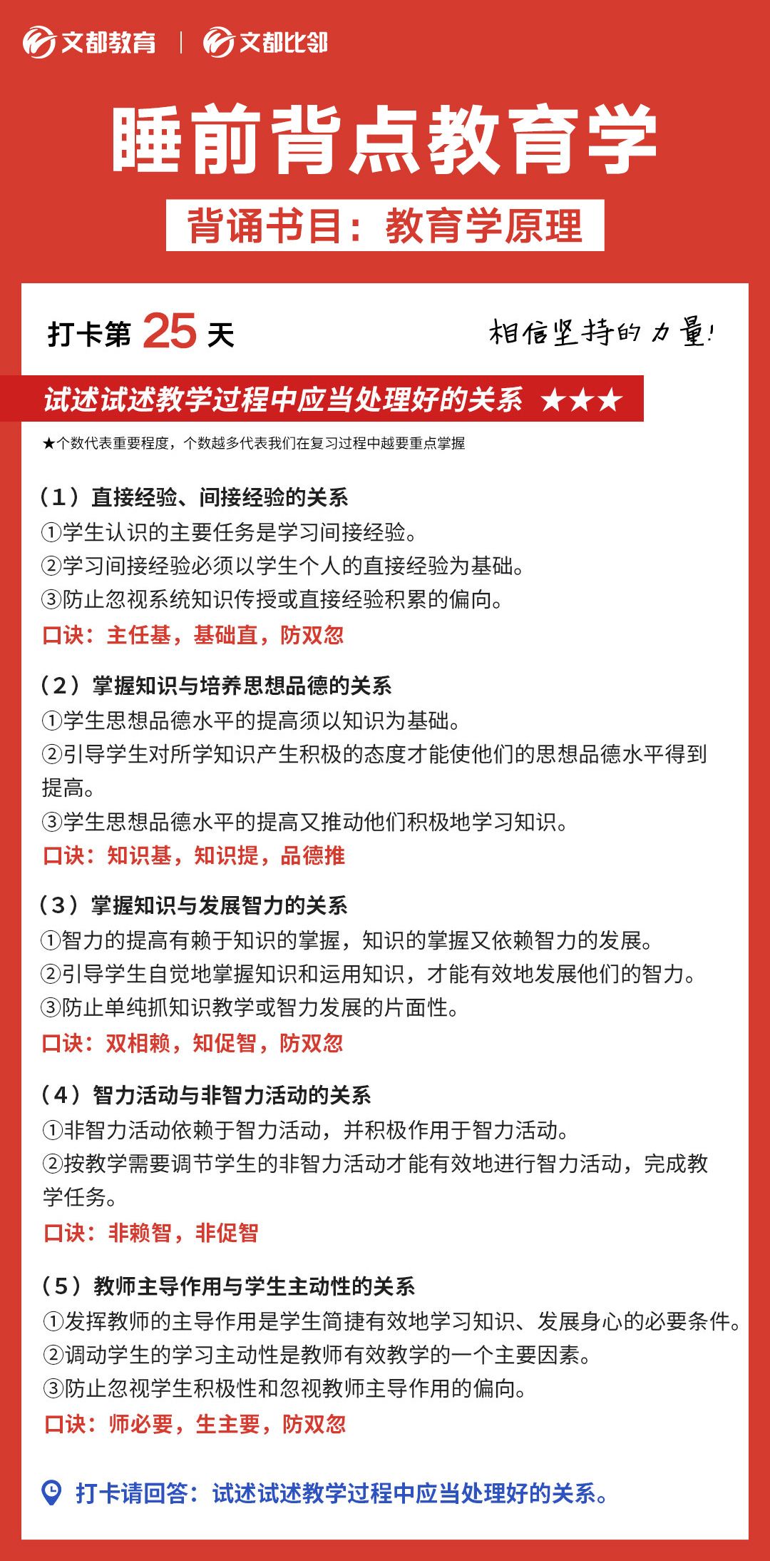 睡前背點教育學之文都考研：試述教育制度